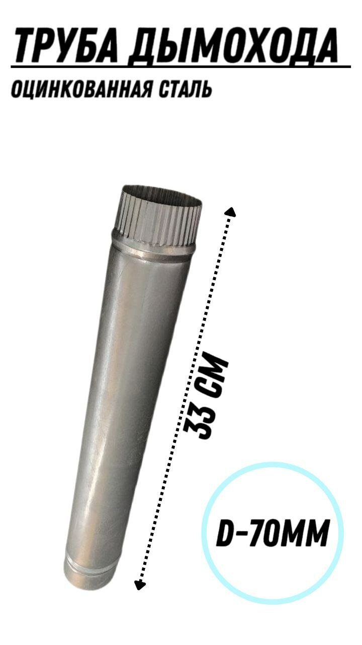 фото Труба дымохода (60мм) для туристической печки в палатку из оцинкованной стали.