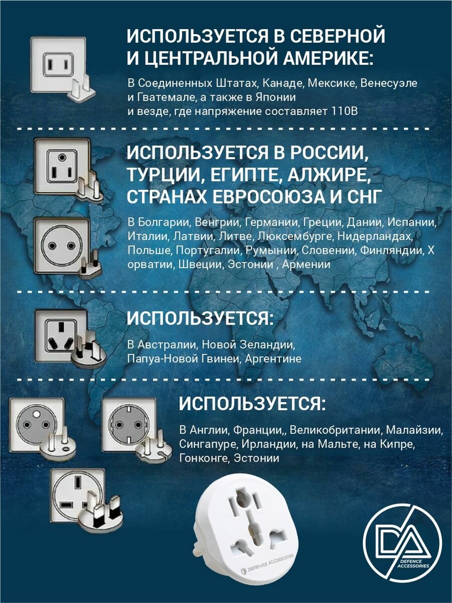 Переходник для розетки, сетевой адаптер 2 штуки белых — фото 1