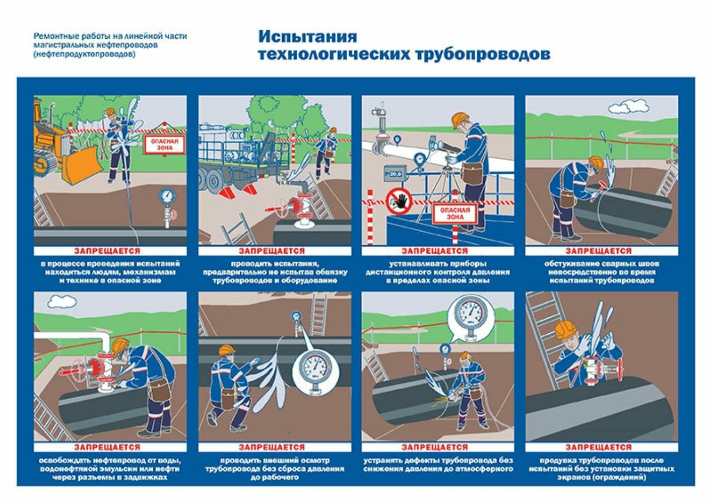 Плакат "Испытания технологических трубопроводов"