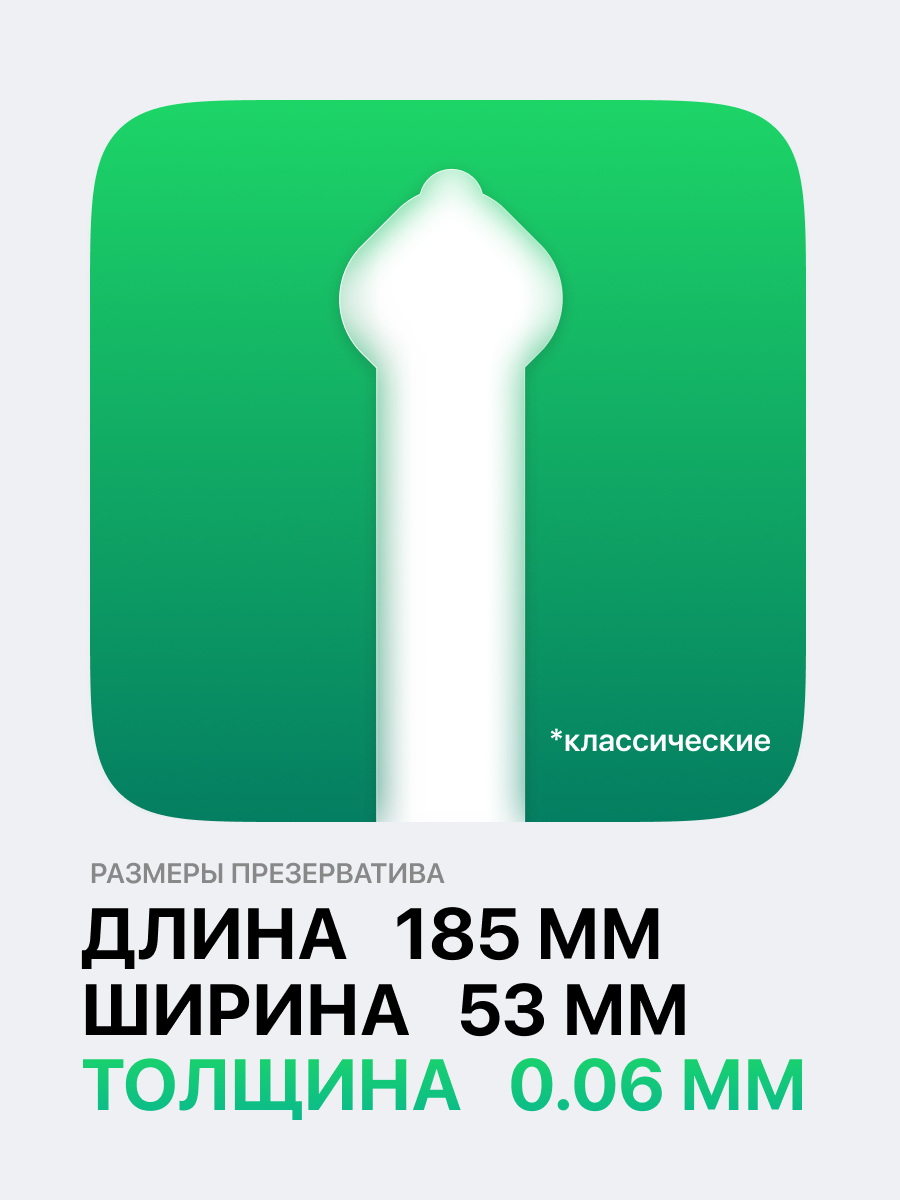 Контрацептивы Для Вагинального Применения Презервативы VIVA, классические, силиконовая смазка, 12 штук