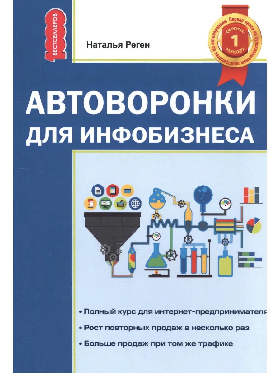 Автоворонка для инфобизнеса