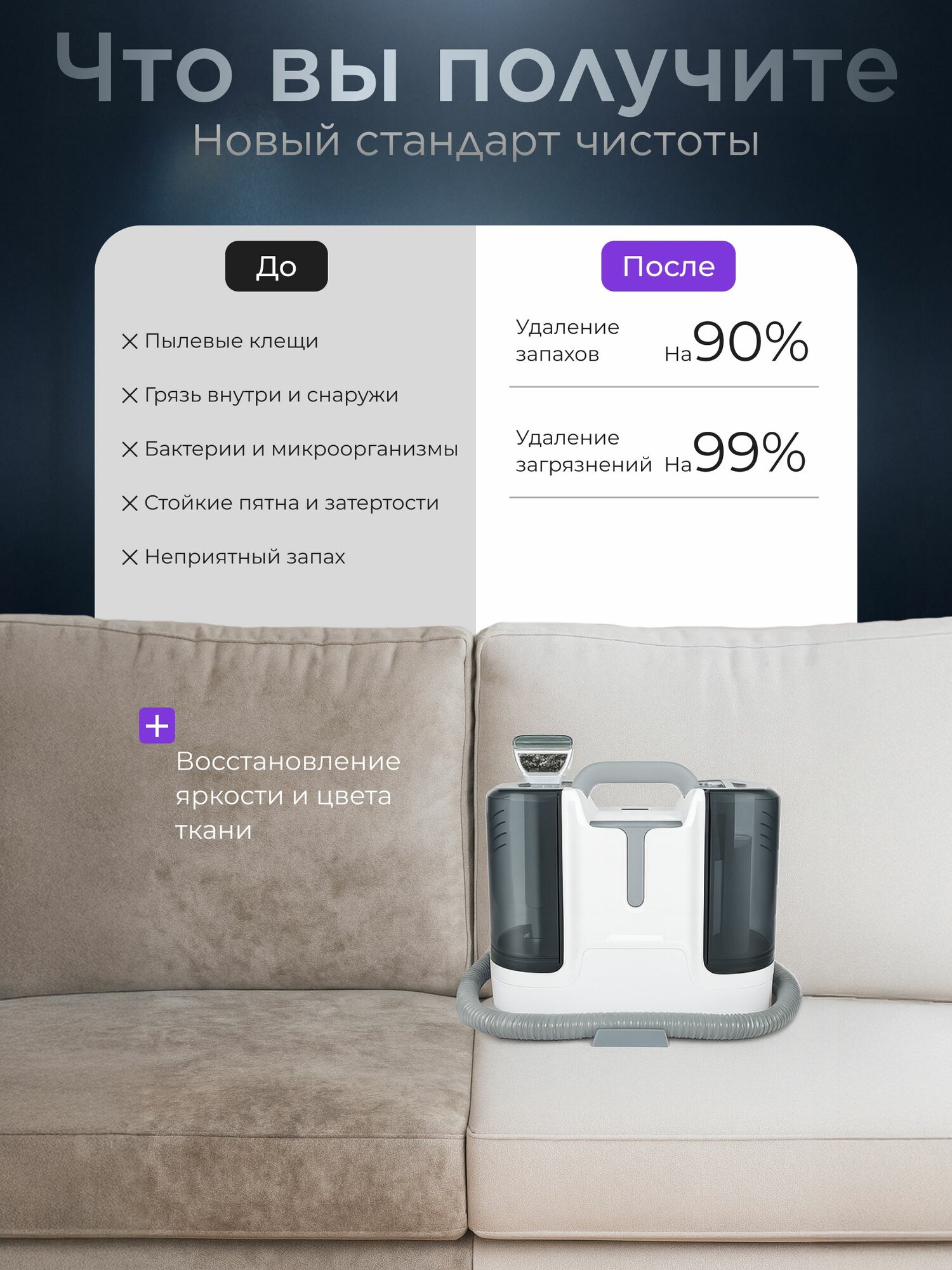 Моющий пылесос для мебели химчистка, для дома и ковров, 6 насадок. — фото 1