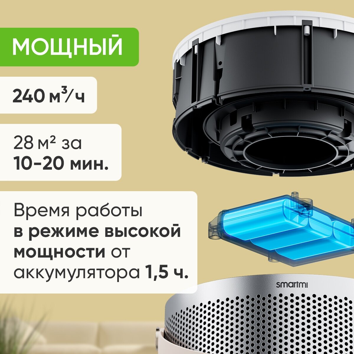 Очиститель воздуха Smartmi Air Purifier P2 / беспроводной / умный дом / Wi-Fi/ LED дисплей / выбор цвета подсветки - фотография № 5