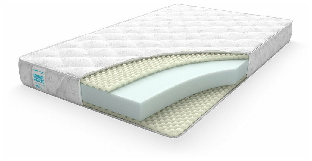 Матрас Comfort-M Roll-10 Wave Double, 80x190