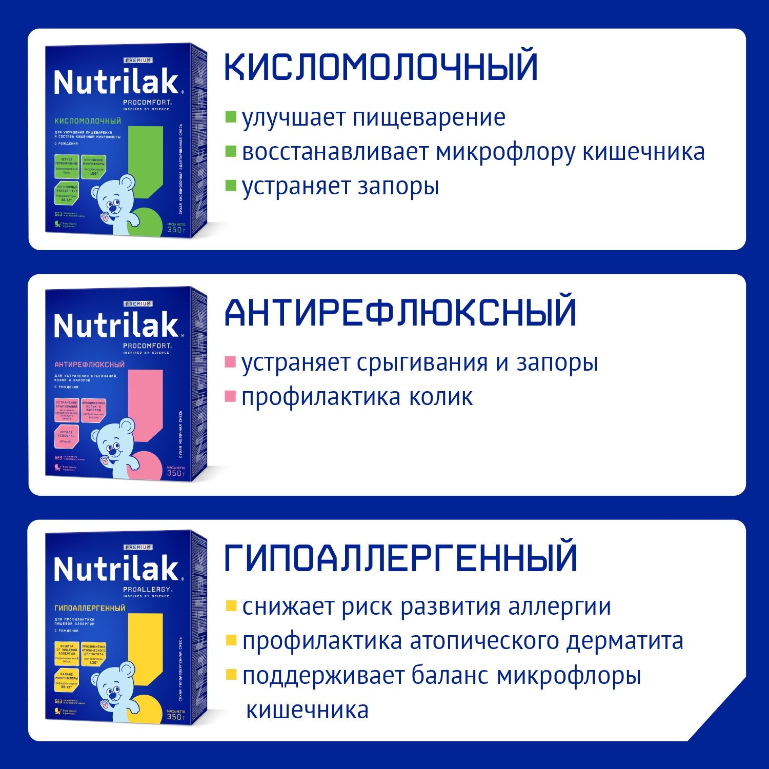 Смесь Nutrilak Premium Комфорт сухая специализированная 350г - фото №10