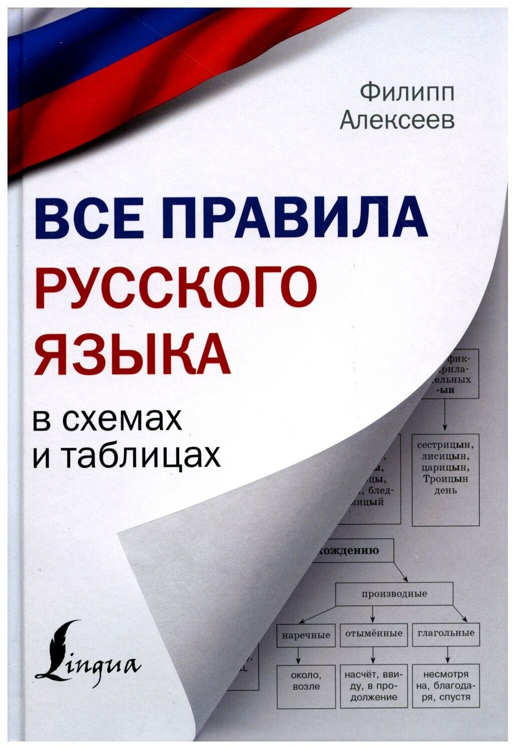 Все правила русского языка в схемах и таблицах - фото №1