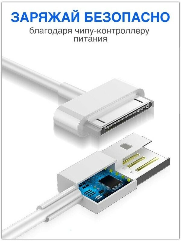 Зарядка для айфона / Зарядка / Кабель для Iphone 4/4S, iPad 1-3 с Разъемом 30 Pin / USB провод для Айфона 4