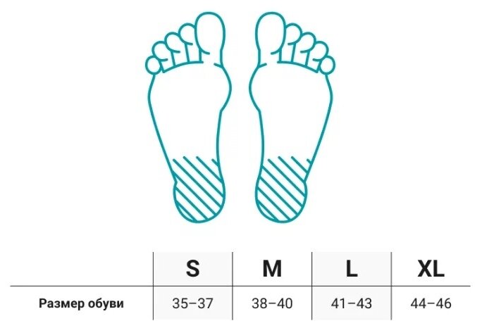 Ортманн подпяточники ортопедические solamed local при пяточной шпоре разм. l (41-43) (dd0151) Rehard Technologies Gmbh - фото №10