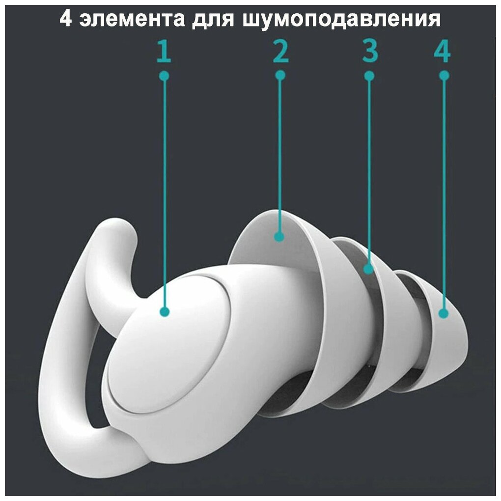 Беруши силиконовые для сна /вкладыши ушные силиконовые, многоразовые с кейсом для хранения / цвет: синий