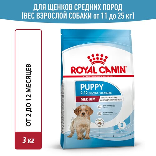 Сухой корм Royal Canin Medium Puppy(Медиум Паппи) для щенков (для средних пород) до 12 месяцев, 3кг royal canin medium puppy корм для щенков средних пород с 2 до 12 месяцев 20 кг