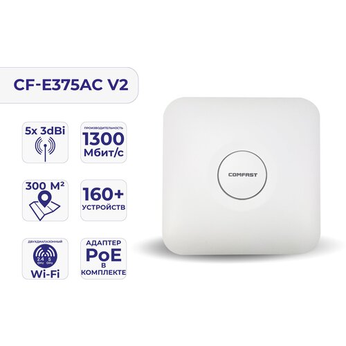 Wi-Fi (Вай Фай) точка доступа 2.4ГГц + 5.8 ГГц, CF-E375AC V2, COMFAST wi fi точка доступа потолочная comfast cf e350n 27дб