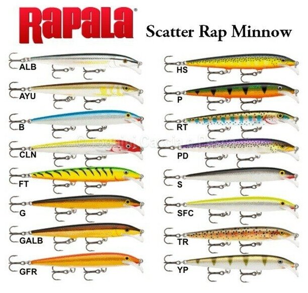 Воблер плавающий RAPALA Scatter Rap Minnow SCRM11-PD (1,8м-2,7м, 11 см 6 г)
