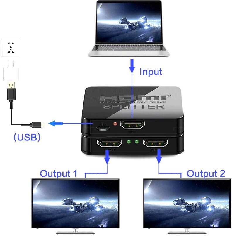 HDMI сплиттер разветвитель 1 вход 2 выхода 1x2