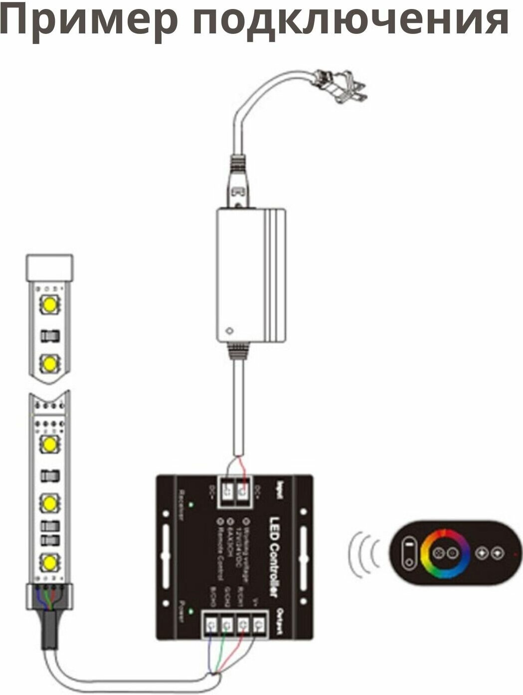 201113288 Контроллер для RGB 288W 24А с сенсорным пультом управления цветом (черный) Gauss - фото №13