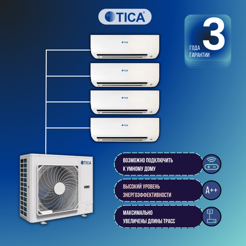 Мини-VRF система TICA 4 х TMVW028ACB / TIMS112CSREC на 4 комнаты мини vrf система tica 3 х tmvw028acb tims080csrec на 3 комнаты