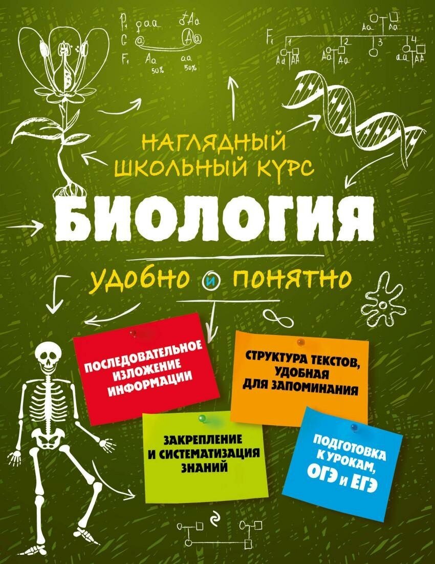 Мазур Оксана Чеславовна. Биология. Наглядный школьный курс: удобно и понятно