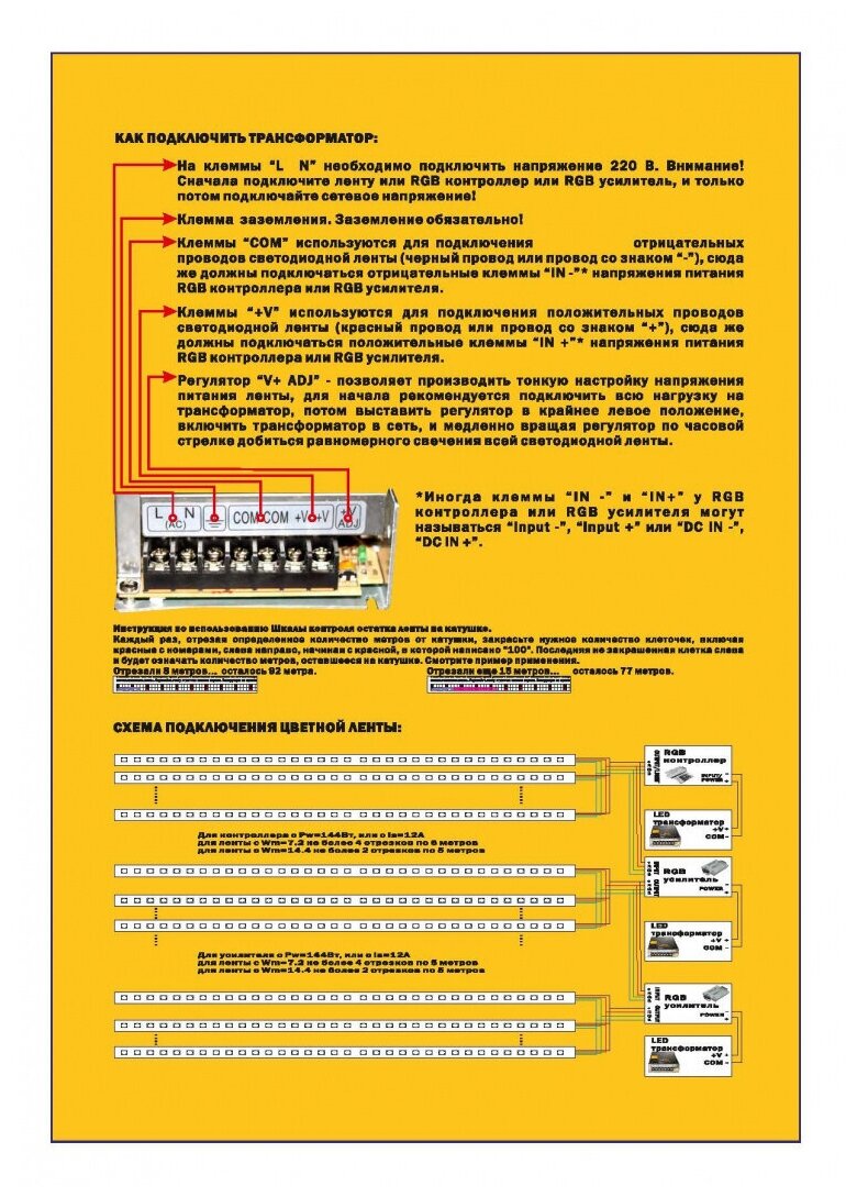 Lightstar (Цена за 1 м.) Лента белого свечения Lightstar 400076