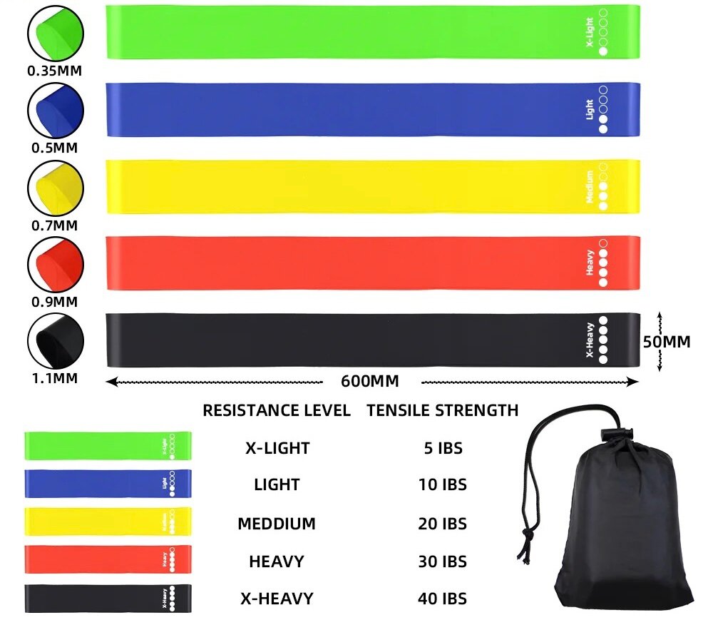 Фитнес резинки для полноценной тренировки дома, комплект в мешочке
