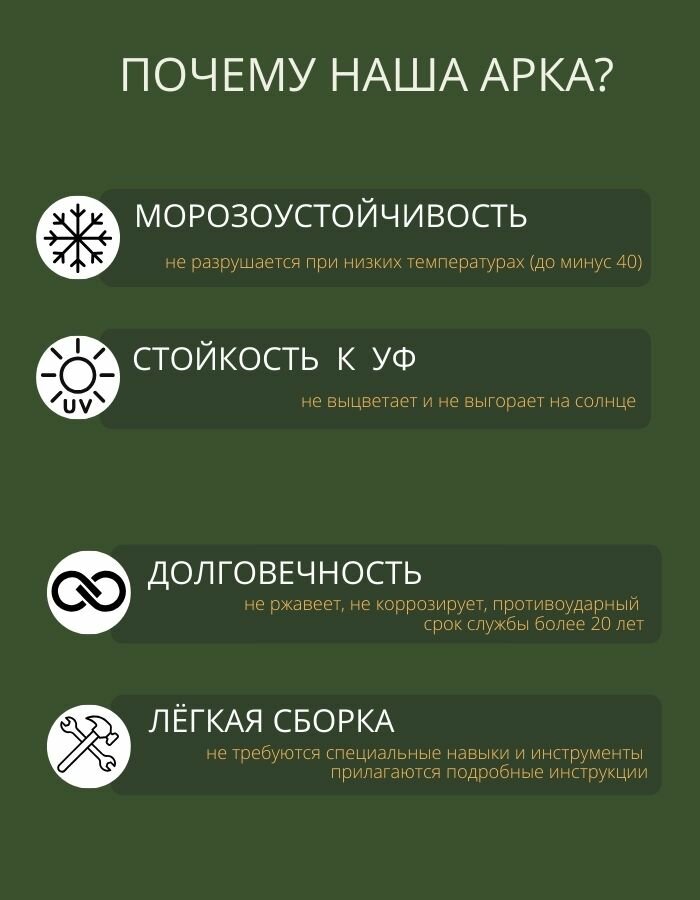 Изображение Арка садовая ГарденПласт петергоф пластик ПВХ 210х130х65см белая