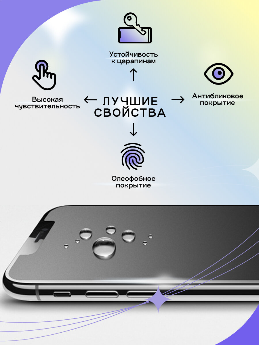 Защитное стекло матовое iPhone 15, 15 Pro / Противоударное стекло на Айфон 15, 15 Про — фото 1