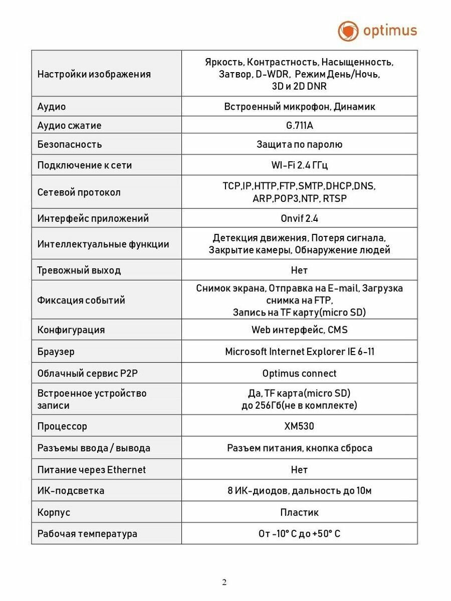 Видеокамера Optimus IP-H062.1(2.8)W_V.1 — фото 1