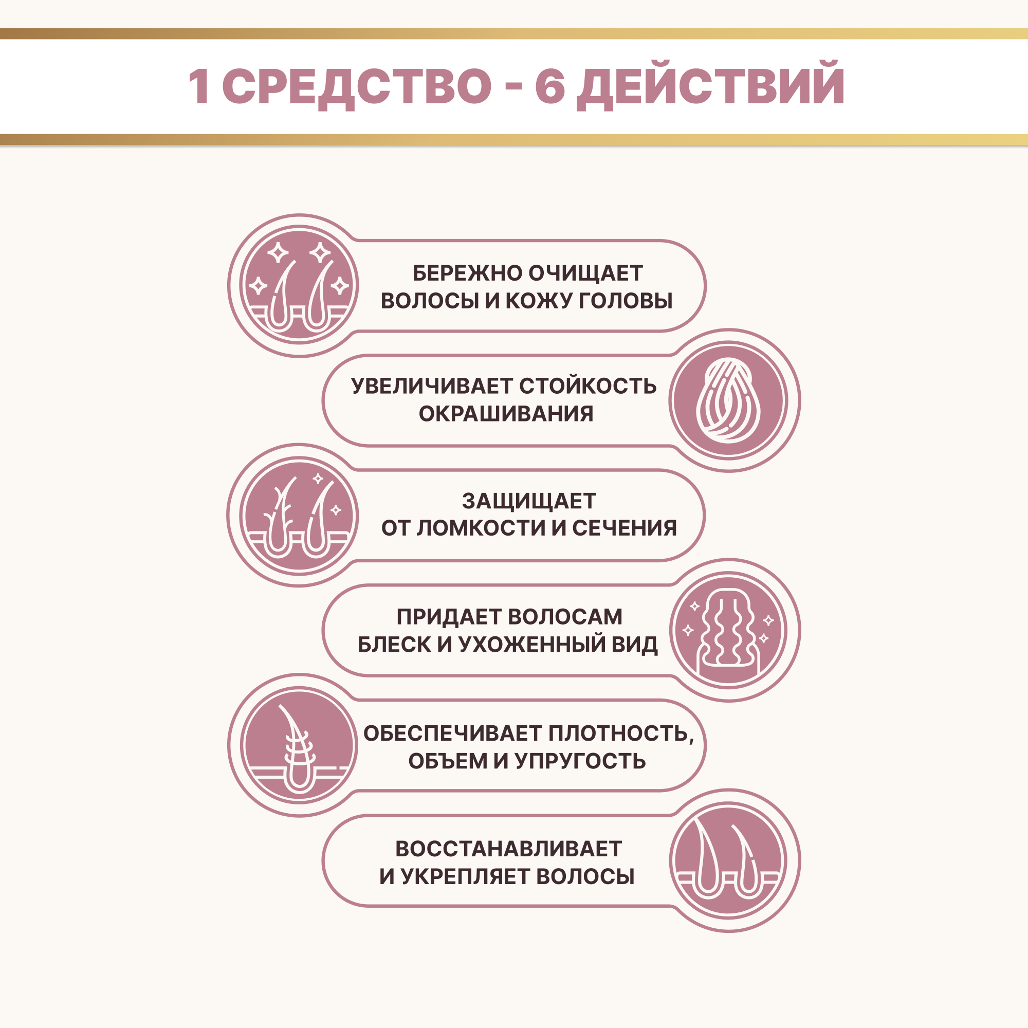 Шампунь Лошадиная сила с коллагеном ланолином биотином и аргинином - фото №15