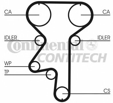 Ремень ГРМ Opel. Daewoo 2.0 16V Z=16924 95 ContiTech CT870