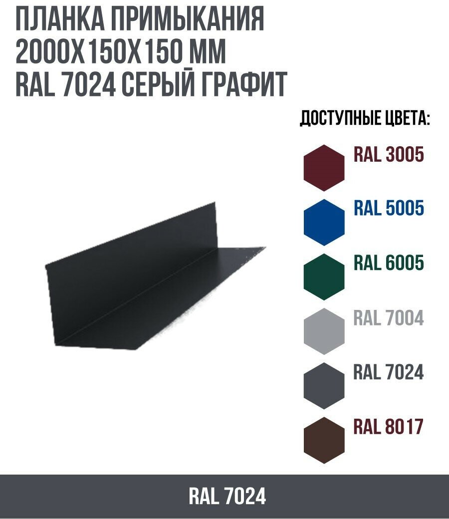 Планка примыкания (2000х150х150)мм RAL 7024 Серый графит