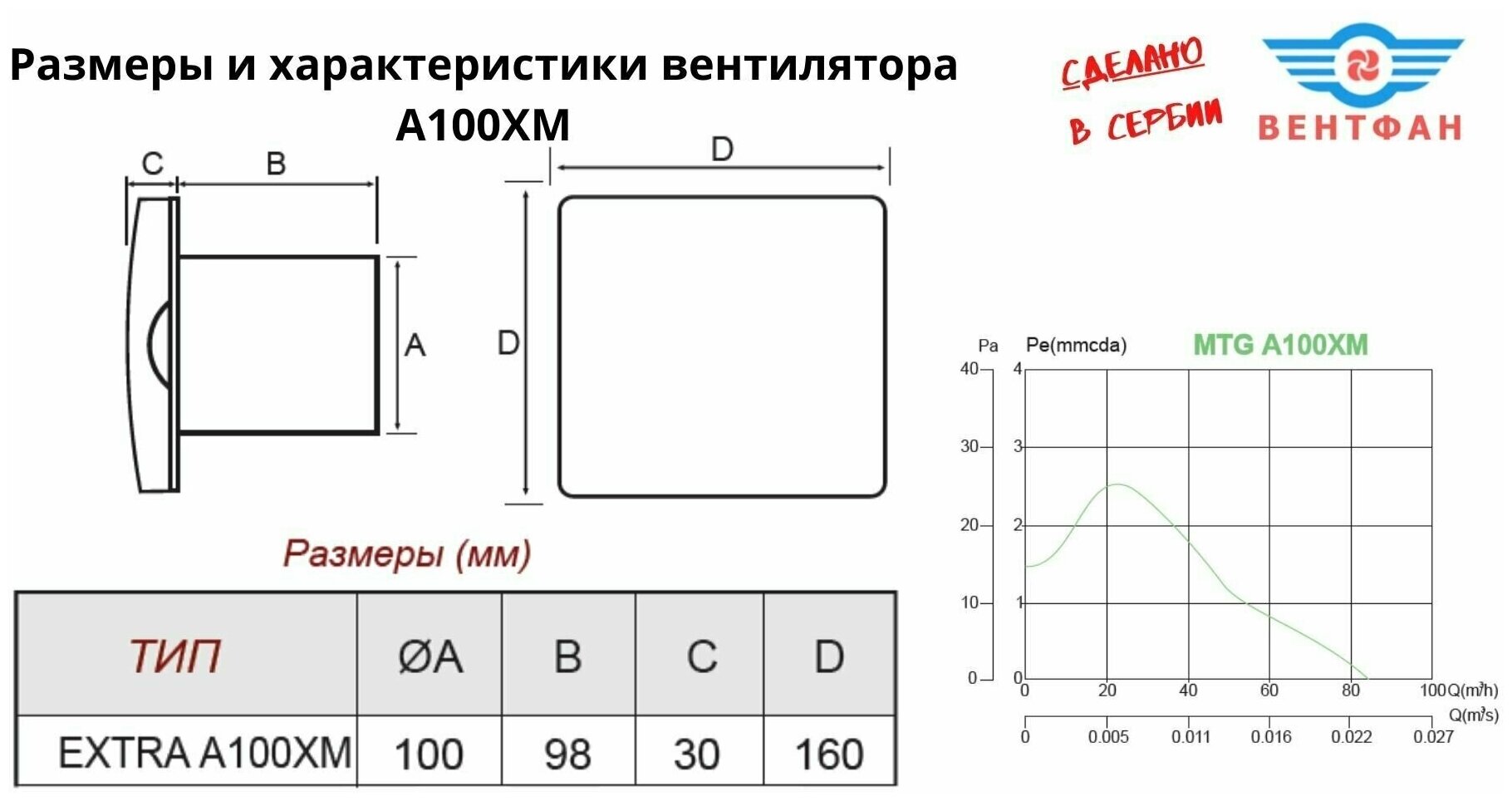 Вентилятор с датчиком на движение и таймером, тихий 26dB, 8 Вт, с обратным клапаном и креплением без сверления, D 100мм, A100XM-S-K, белый, Сербия - фотография № 3