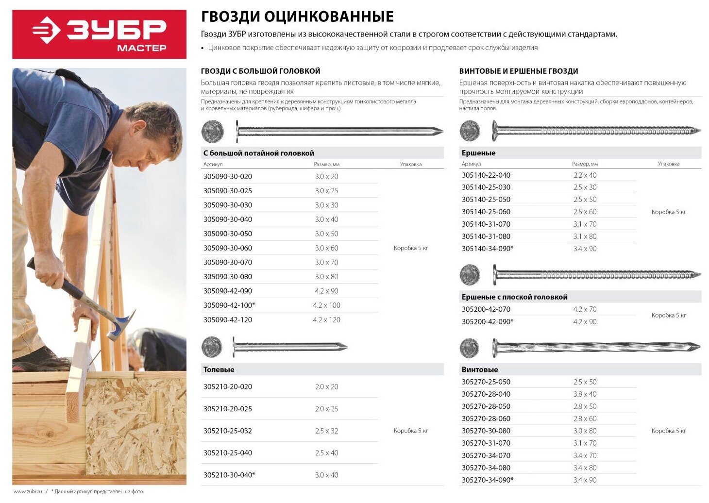 ЗУБР 80 x 3.4 мм, цинк, 5 кг, винтовые гвозди (305270-34-080)