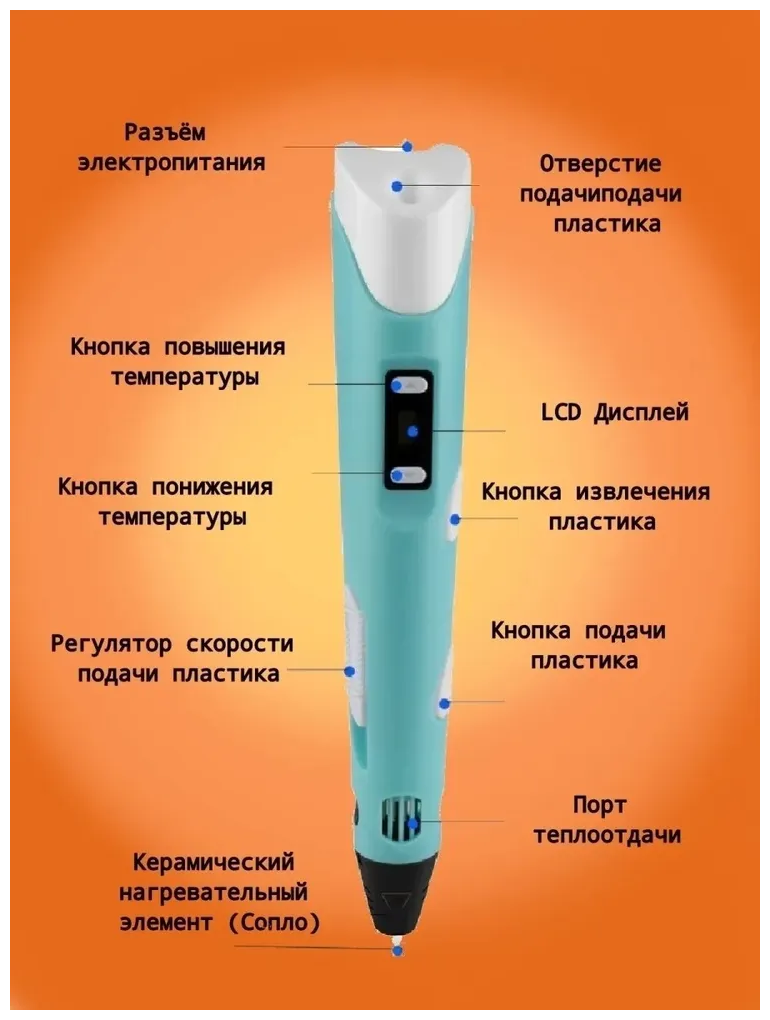 3D-ручка второго поколения 3д комплект ручка цвет микс