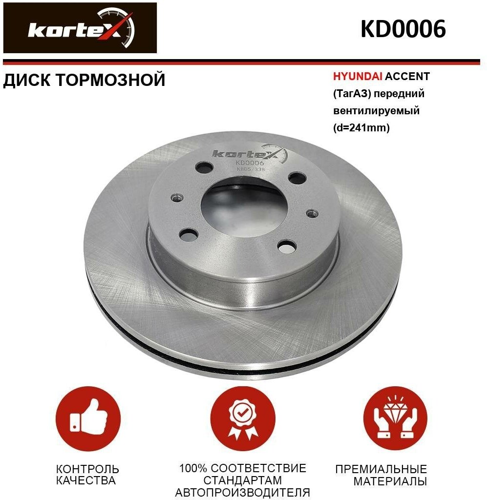 Тормозной диск Kortex для Hyundai Accent (ТагАЗ) перед. вент.(d-241mm) OEM 5171225010 5171225011 5171225060 5171225061 92128500 DF4496 DF7150