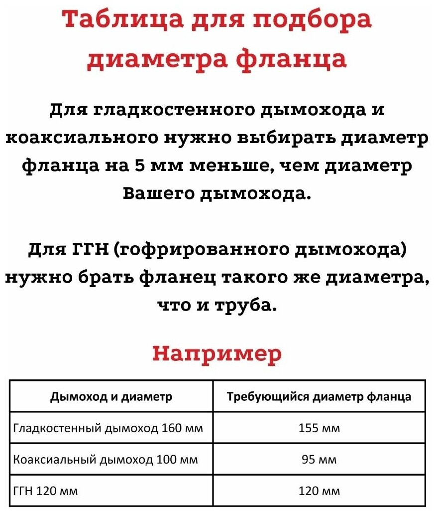 Фланец нержавеющий D160 - фотография № 4