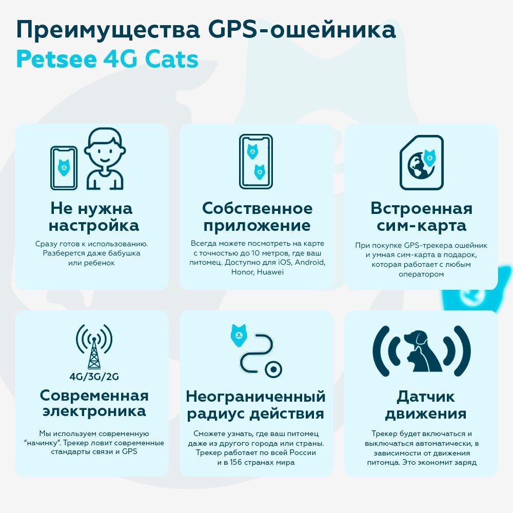 GPS трекер (ошейник) для кошек и собак Petsee 4G Cats со встроенной сим-картой, датчиком движения и фирменным приложением - фотография № 4