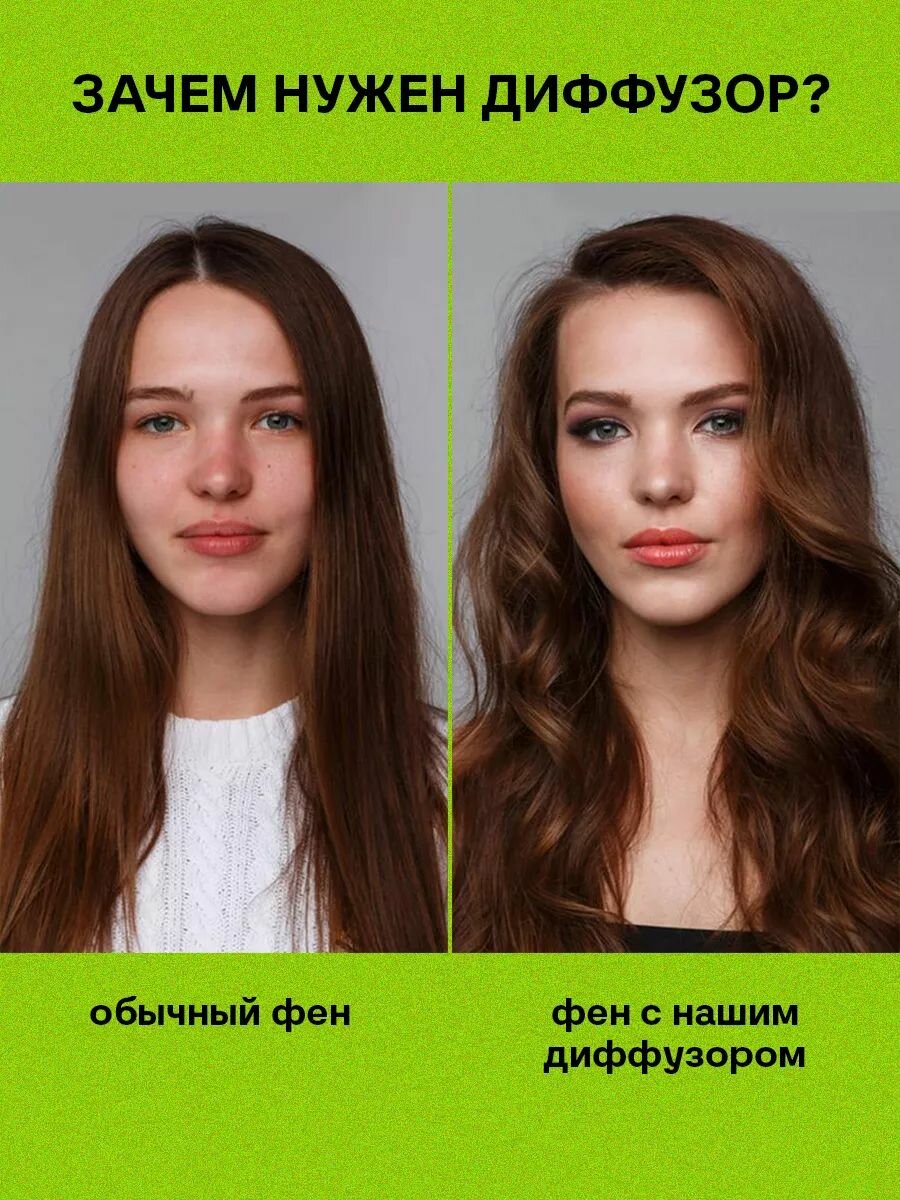 Диффузор-насадка для фена черно-серого цвета, 1 шт. в упаковке, подходит для щипцов и выпрямителей — фото 1