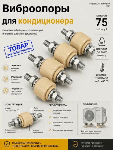 Изображение товара Виброопоры для наружного блока кондиционера, демпферы сплит-системы