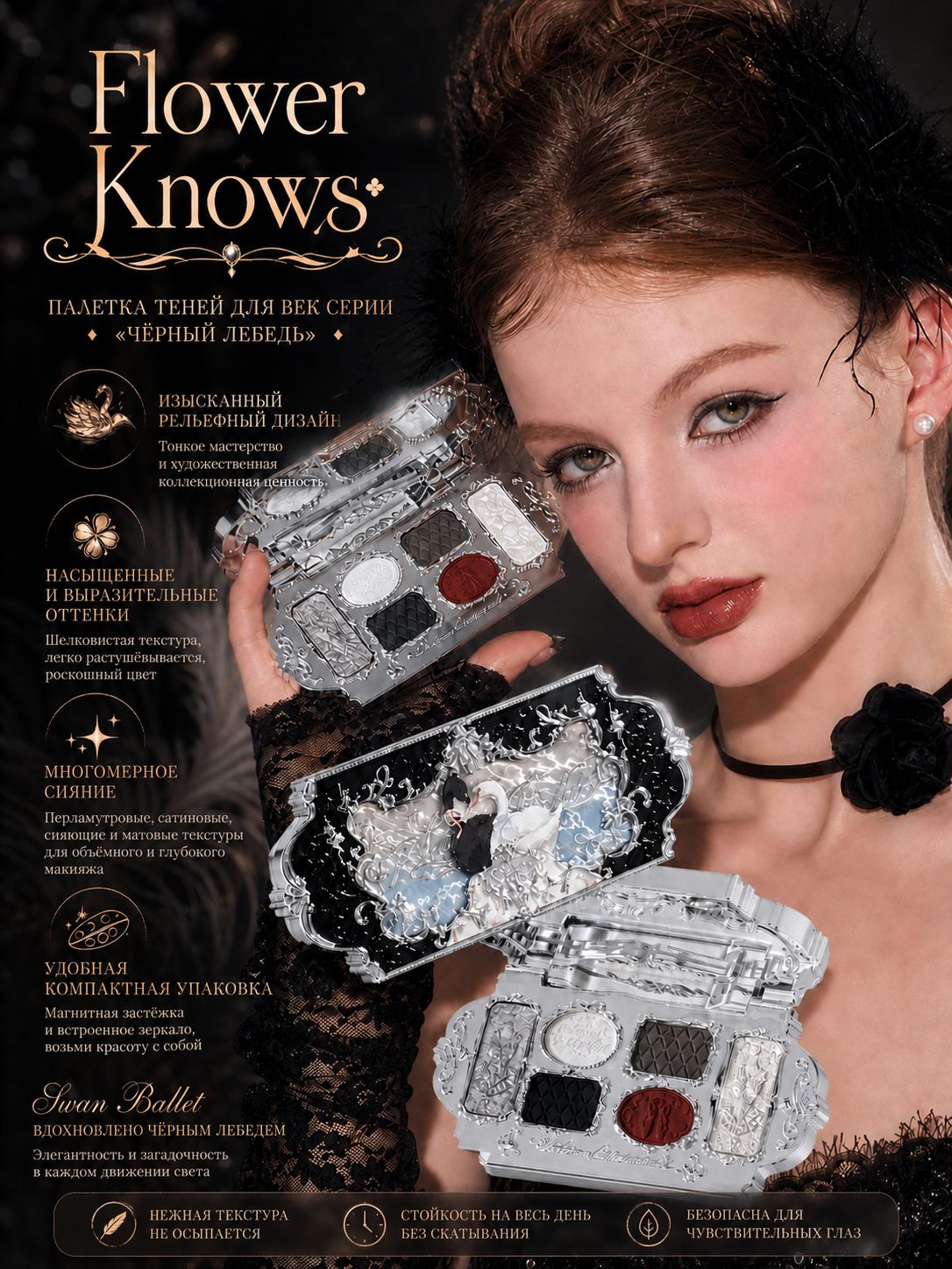 Flower Knows Палитра теней для векSwan Ballet Six Color, Артикул: 5607310957