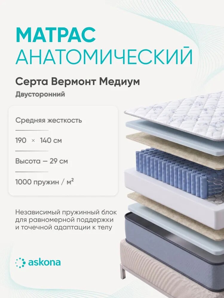 Ортопедический матрас Askona Serta Vermont Medium 140×190 см с пружинным блоком Micropocket 1000 и средней жесткостью