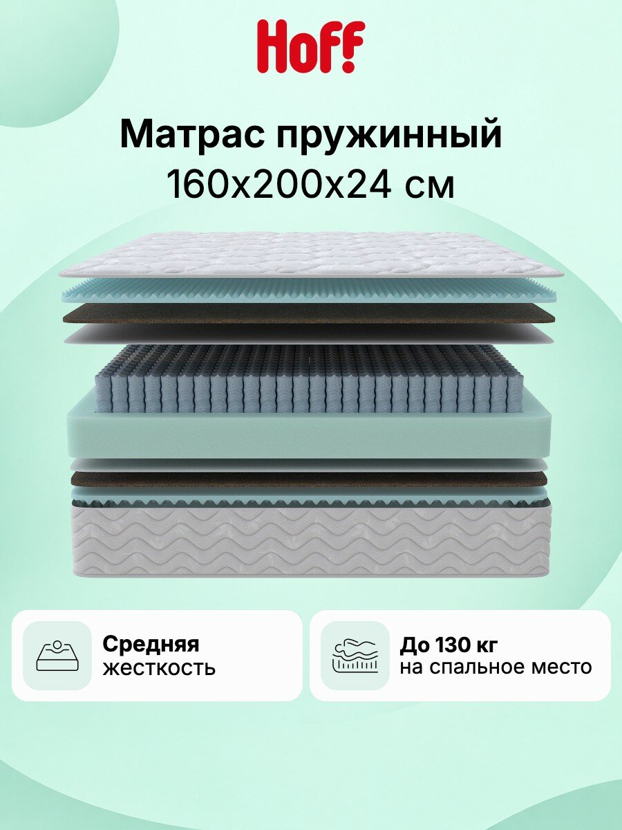 Матрас MILDEX Avila, 160х200 см, независимые пружины, двусторонний, средняя жесткость