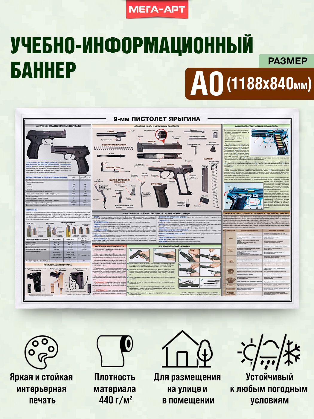 Баннер-плакат военный - 9-мм пистолет Ярыгина / Армейский баннер-стенд, учебное пособие по устройству оружия / А0 (119х84 см.)