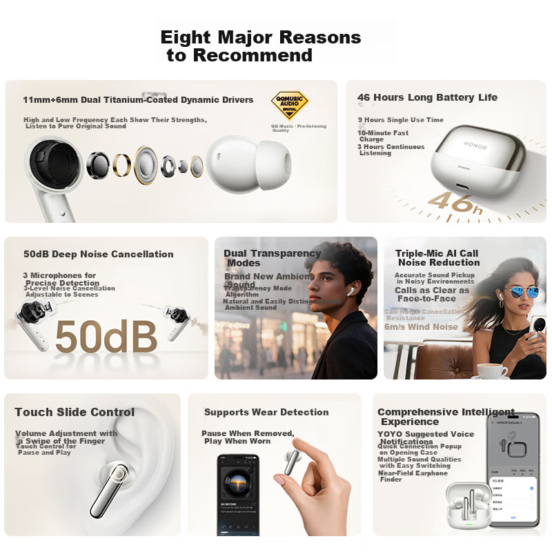 HONOR Earbuds4 Беспроводные наушники с активным шумоподавлением для спорта, игр и музыки
