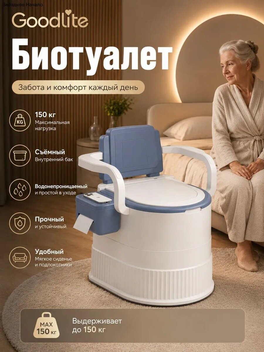 Ведро-туалет с дном, ABS пластик, нагрузка до 150 кг, бак 6 л, 55*48.5*57.5 см, белый, голубой
