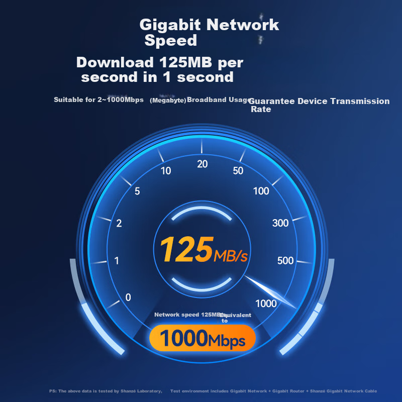 SAMZHE CAT6 сетевой кабель 8-жильный синий 8 м гигабитный кабель для домашнего роутера Длина：8 метровМодель：CAT6
