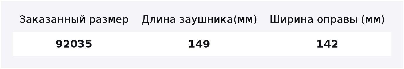 Солнцезащитные очки — фото 1