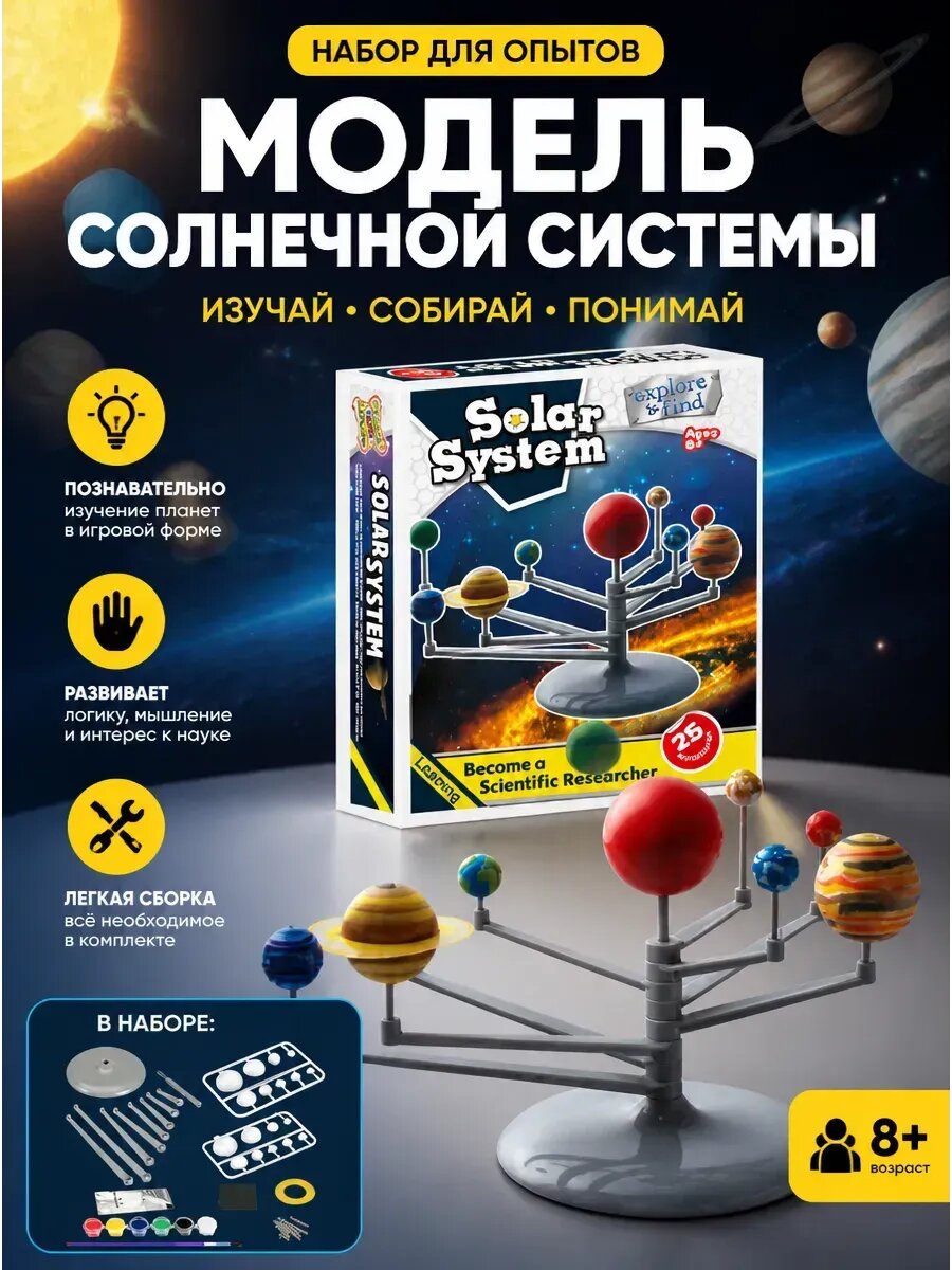 Макет солнечной системы для школы