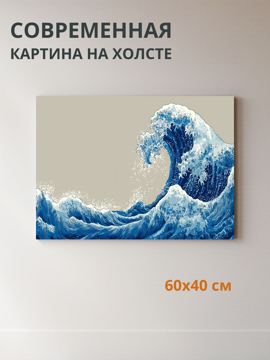 Картина на холсте Волна 60x40 см