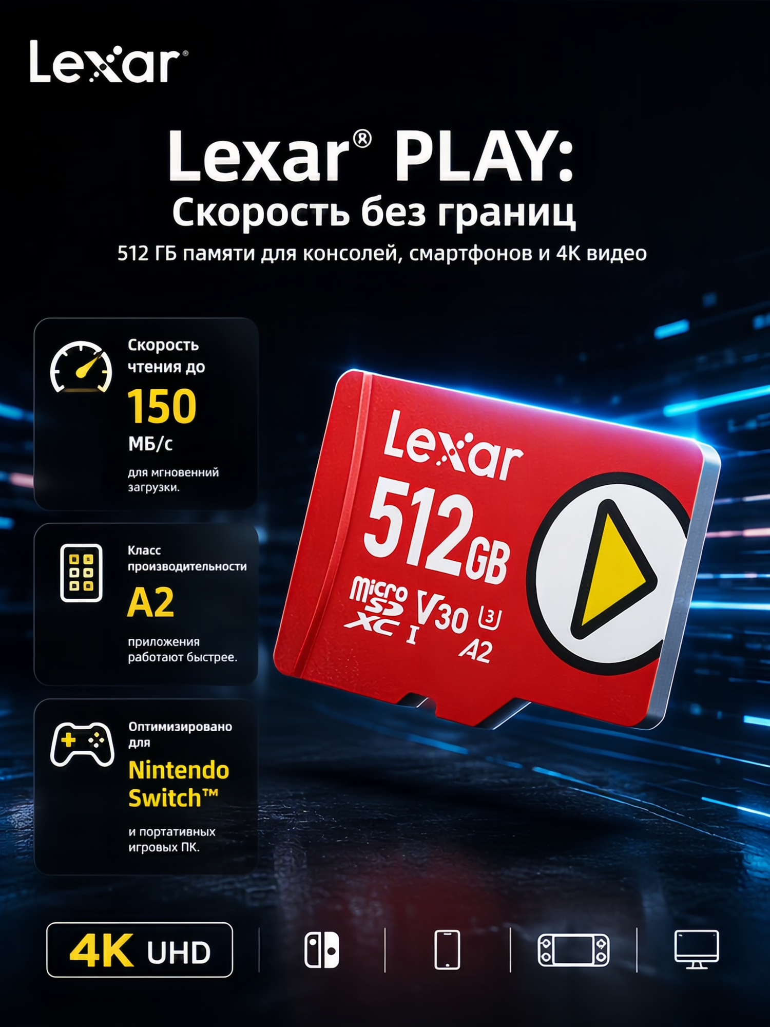 Карта памяти microSDXC Lexar PLAY 512GB UHS‑I A2 V30, высокая емкость для игровых консолей, смартфонов и видеонаблюдения