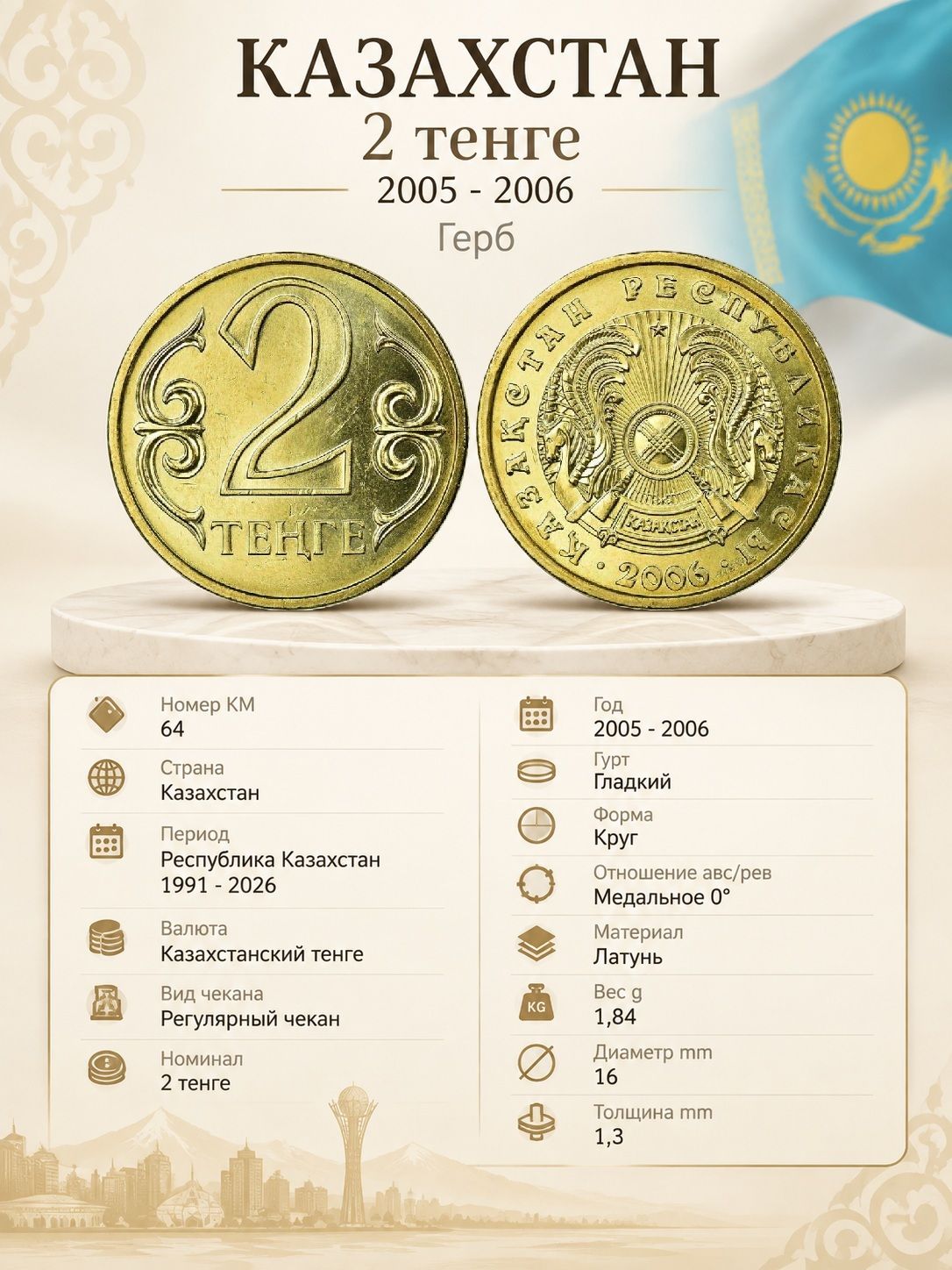 Казахстан 2 тенге, 2006 Герб XF