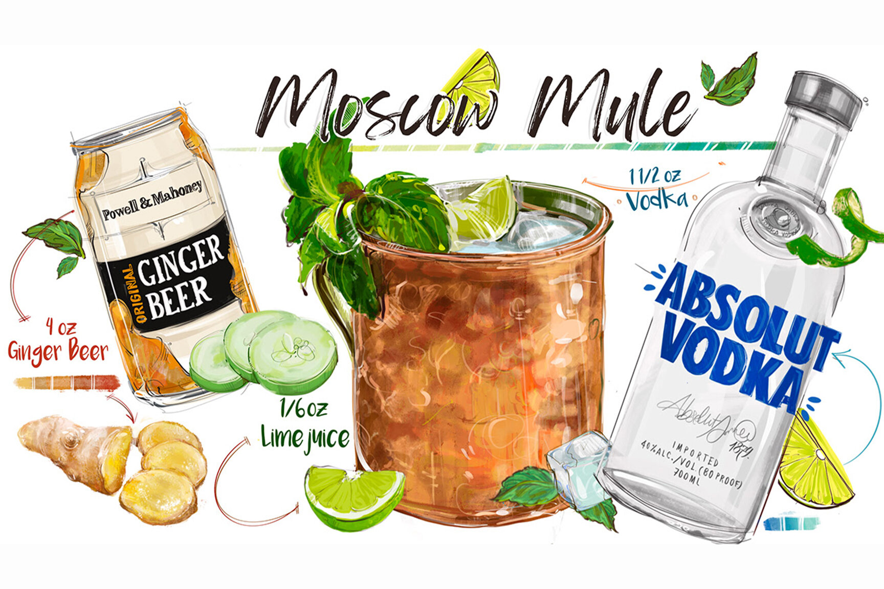 Cocktail Art. Московский мул