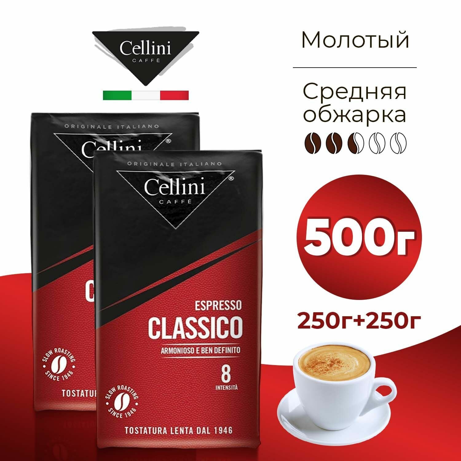 Cellini Кофе молотый Арабика Робуста Classico, Набор 250гр, 2шт